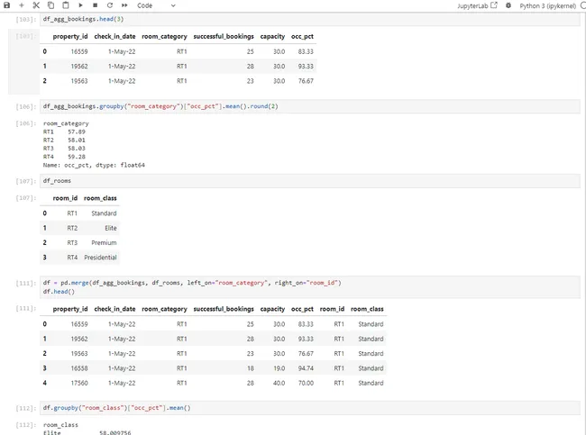 Portfolio - Purnima | Codebasics