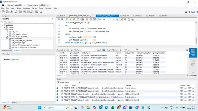 AtliQ Hardware – SQL Reporting & Business Insights