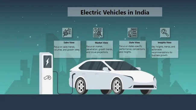 Electric Vehicles Analysis In India