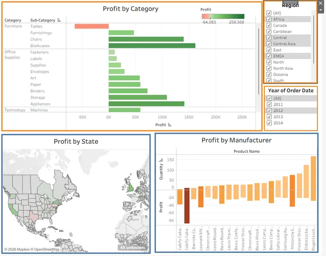 Global_Superstore_Tableau_Dashboard