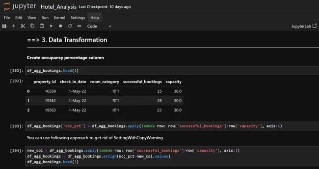 Data Analysis with Python Pandas