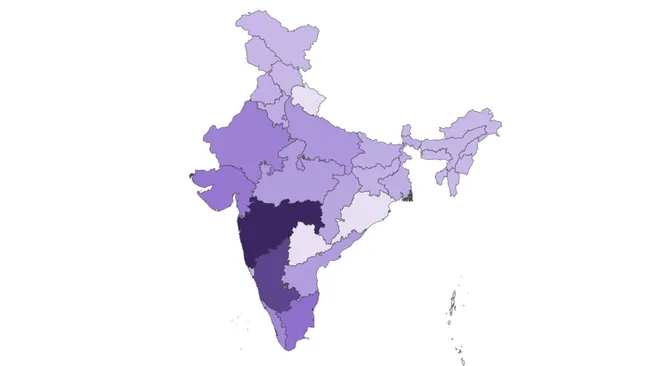 Electric vehicles Analysis