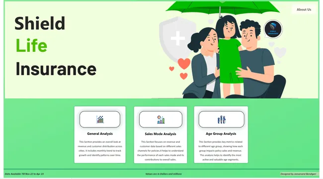 Shield Insurance