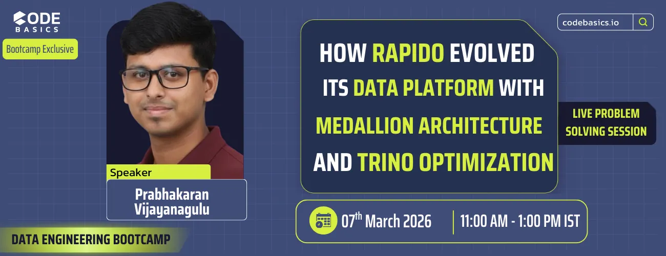 How Rapido Evolved Its Data Platform with Medallion Architecture and Trino Optimization