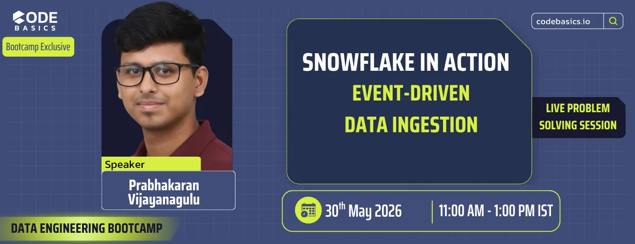 Snowflake in Action: Event-Driven Data Ingestion